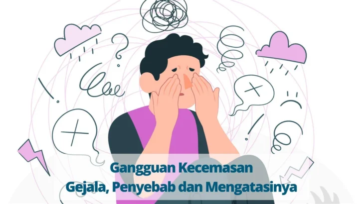 Jenis-Jenis Gangguan Kecemasan